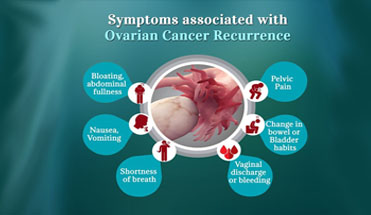 ovarian Cancer Treatment