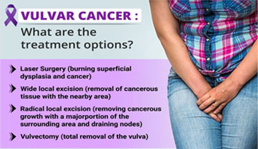 vulvar cancer surgeon i Delhi